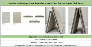 8mm MgO 8mm Magnesium Oxide Damping Sound Insulation Acoustic Panel 1200MM 2400MM Calcium Silicate Fiber Cement Board